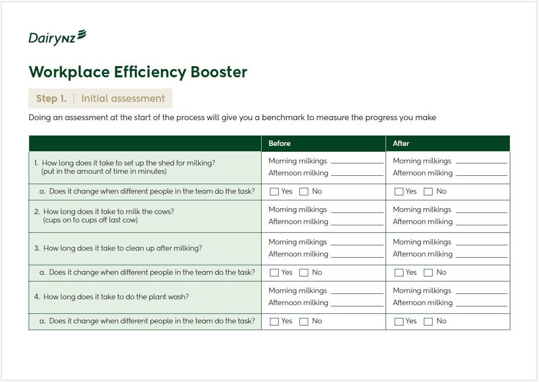 Workplace Efficiency Step 1 Assessment Image