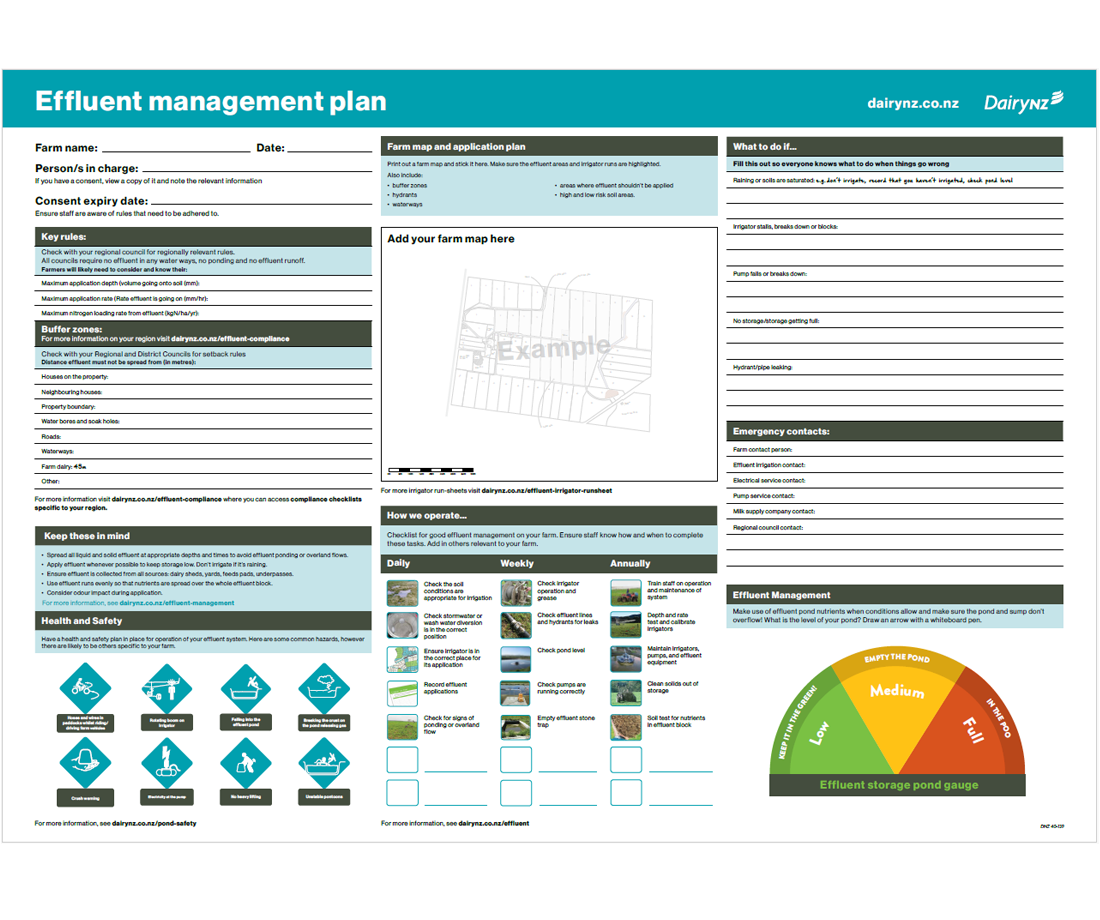 Effluent Management Plan Poster 2023 Image 1100X920