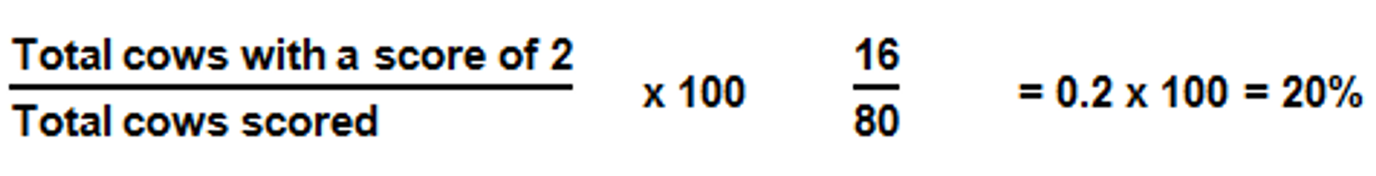 Cow cleanliness scoring example