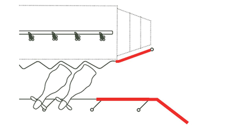 Lead in rail height